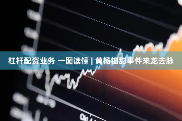 杠杆配资业务 一图读懂 | 黄杨钿甜事件来龙去脉